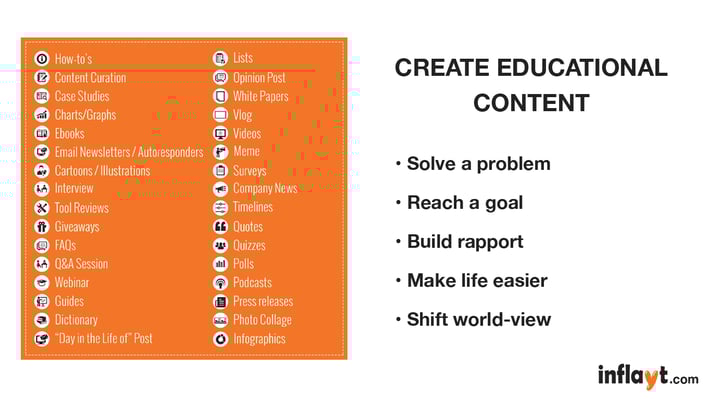 Slide-CreateEducationalContent.png
